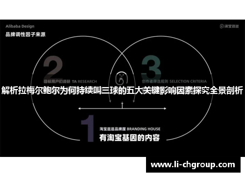 解析拉梅尔鲍尔为何持续叫三球的五大关键影响因素探究全景剖析