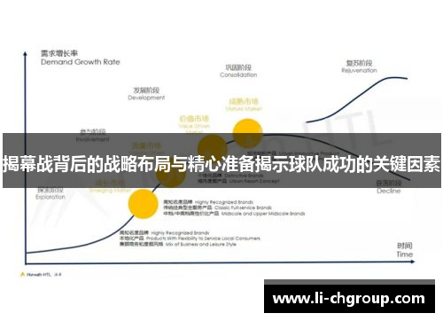 揭幕战背后的战略布局与精心准备揭示球队成功的关键因素
